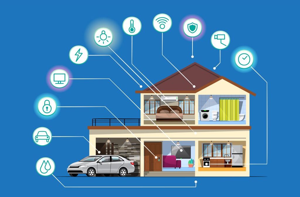 Cómo elegir un sistema de domótica según tu hogar
